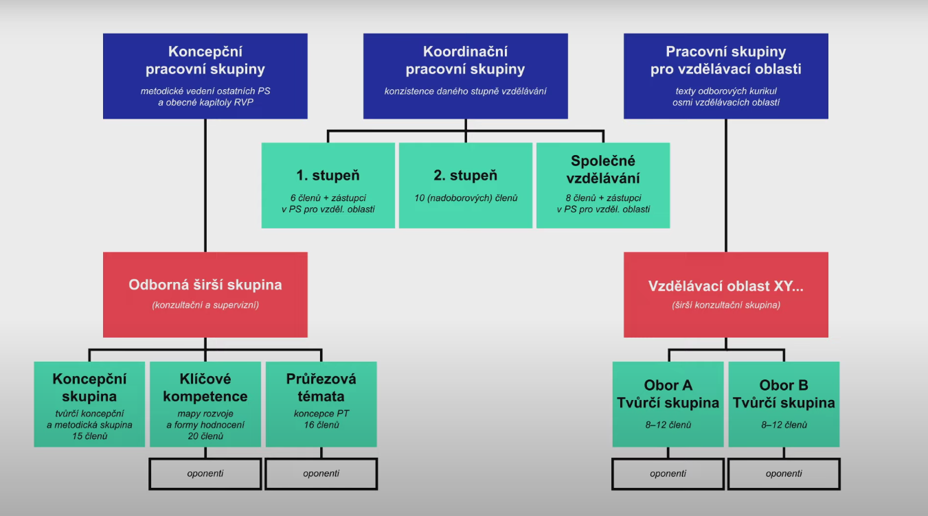 Screenshot 2023-03-20 21.12.30