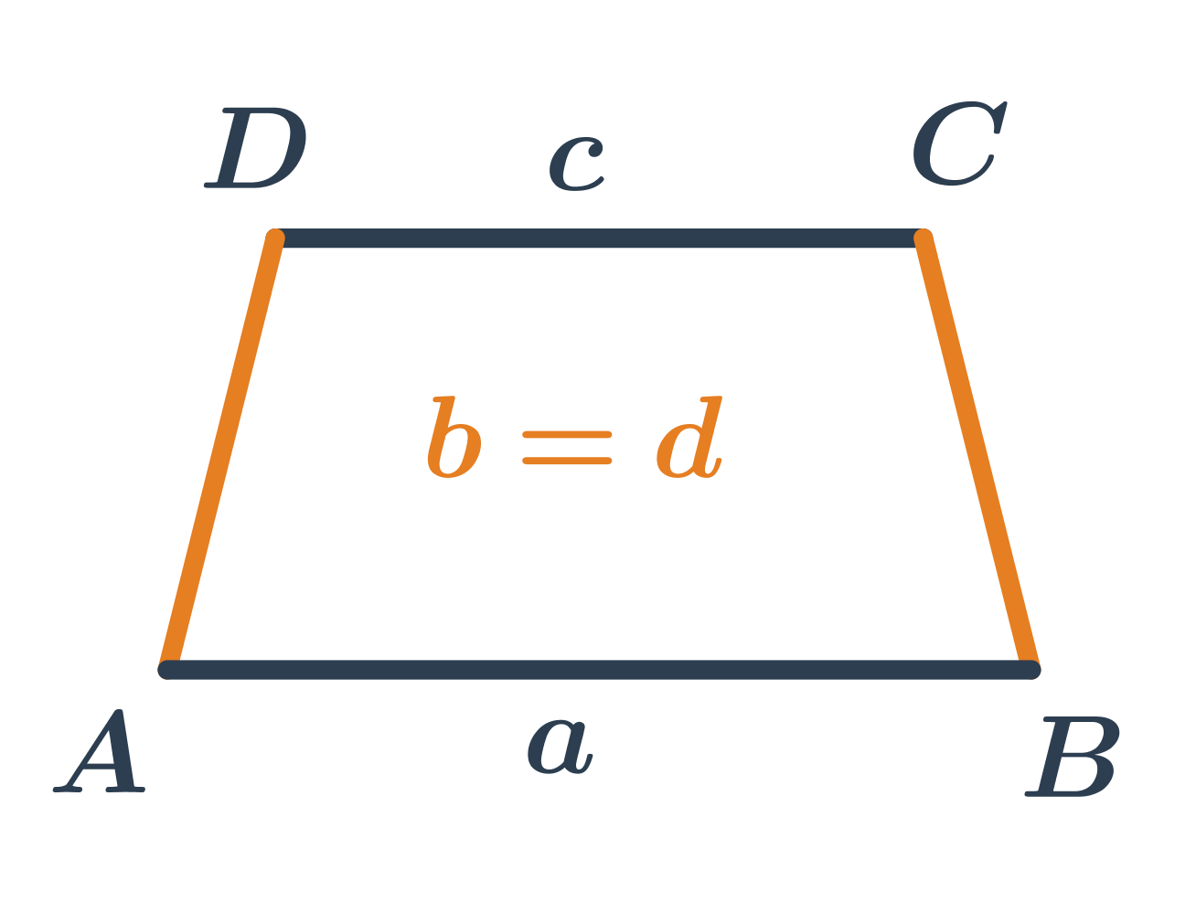 ilustrace-lichobeznik-rovnoramenny