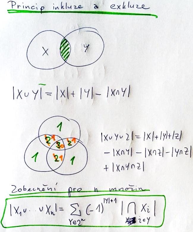Princip inkluze a exkluze
