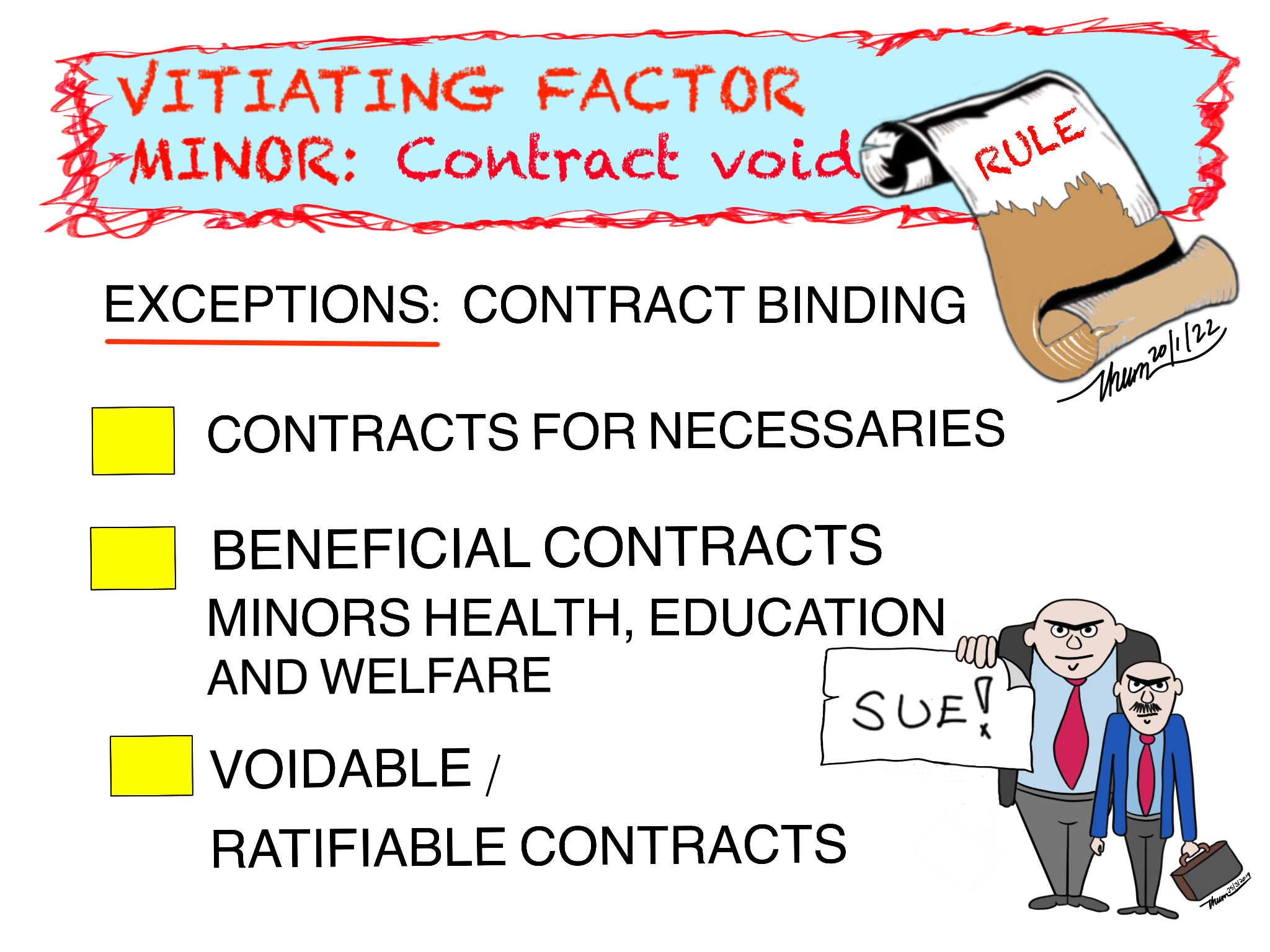 Topic06-VF-MinorExceptions