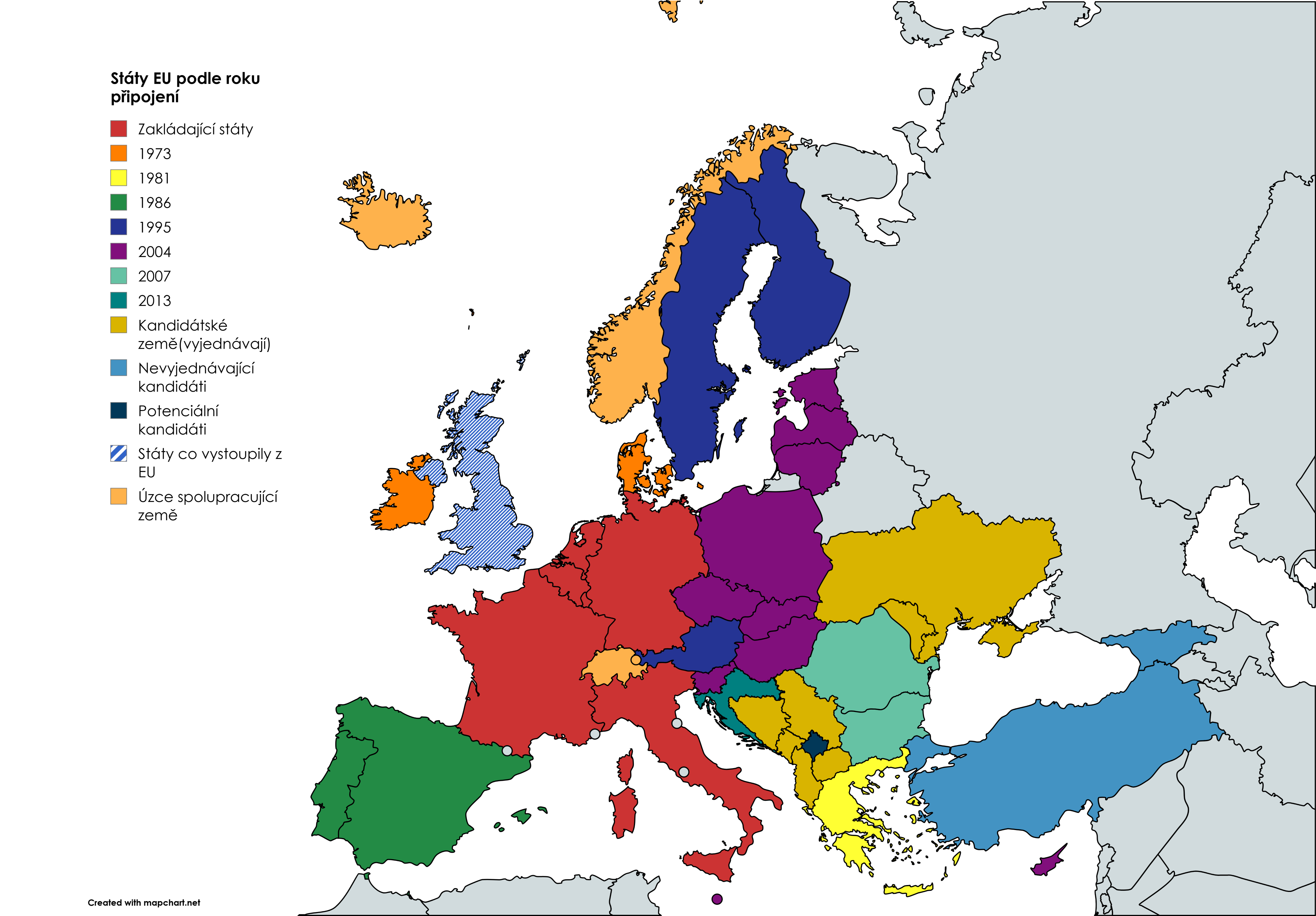 St ty EU podle roku p ipojen 