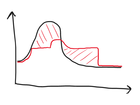 2ce95a6e-e1e3-4253-a80f-60c6dde19e11