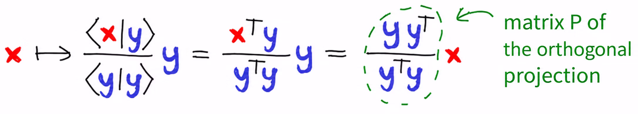 57-orthogonal-projection-en