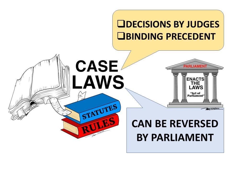 SIMGE-BizLaw-Lesson02-caselaw
