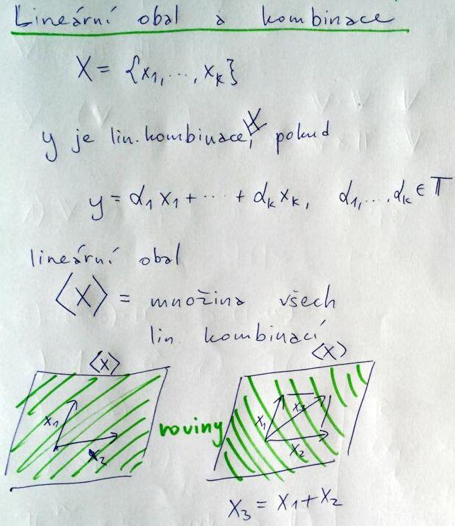 Lineární obal a kombinace