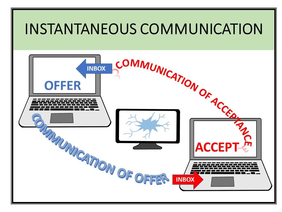 SIMGE-LAW0115-L03+04-ConceptCardsOrgPad-22