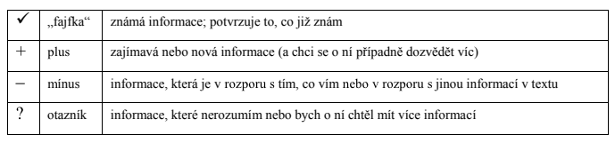 Snímek obrazovky 2024-08-02 v 22.02.48