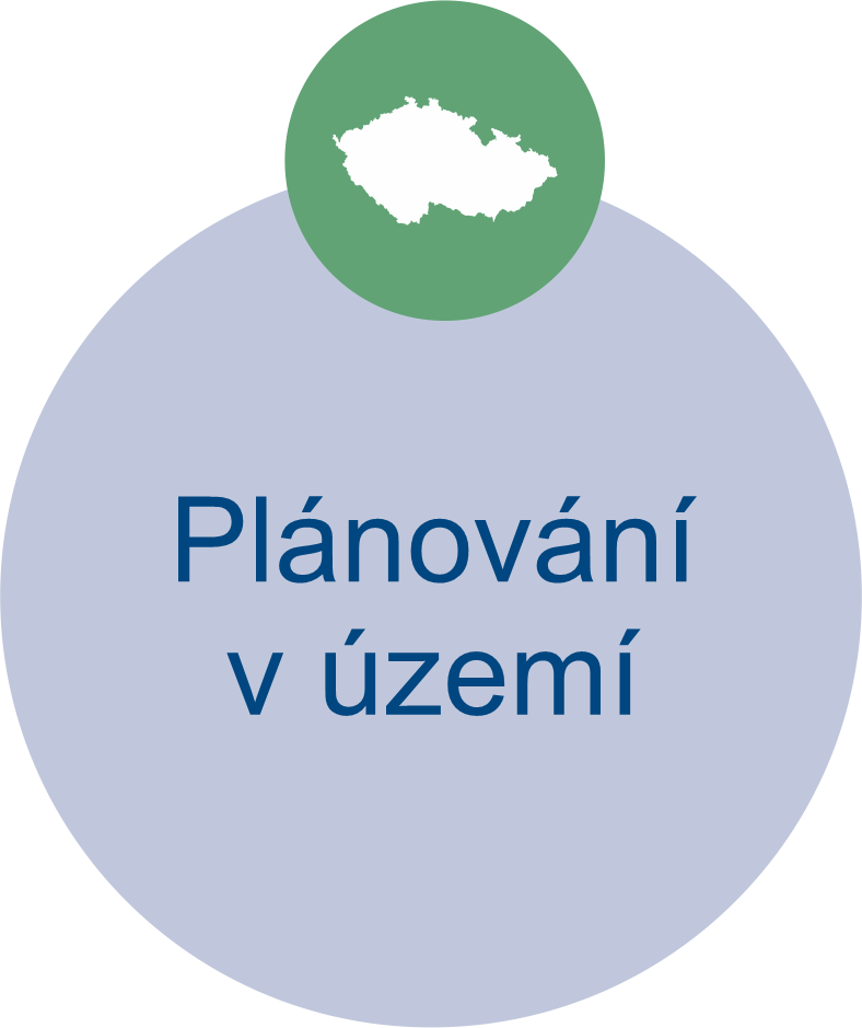 NPI ORGPAD bunka planovani uzemi 2