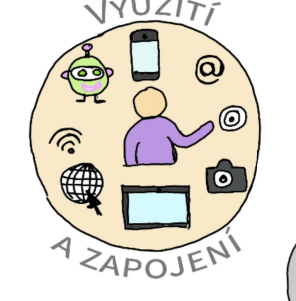 Snímek obrazovky 20230225 230347