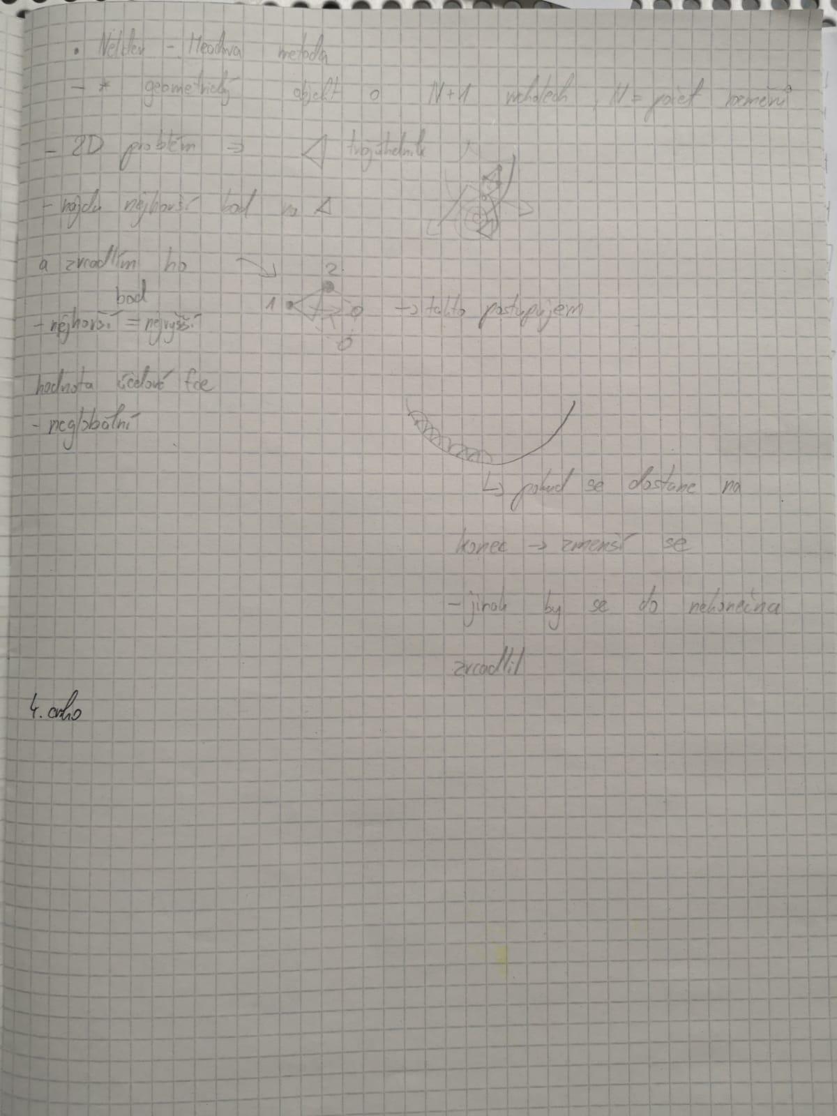 Obrázek WhatsApp, 2022-10-24 v 18.26.13