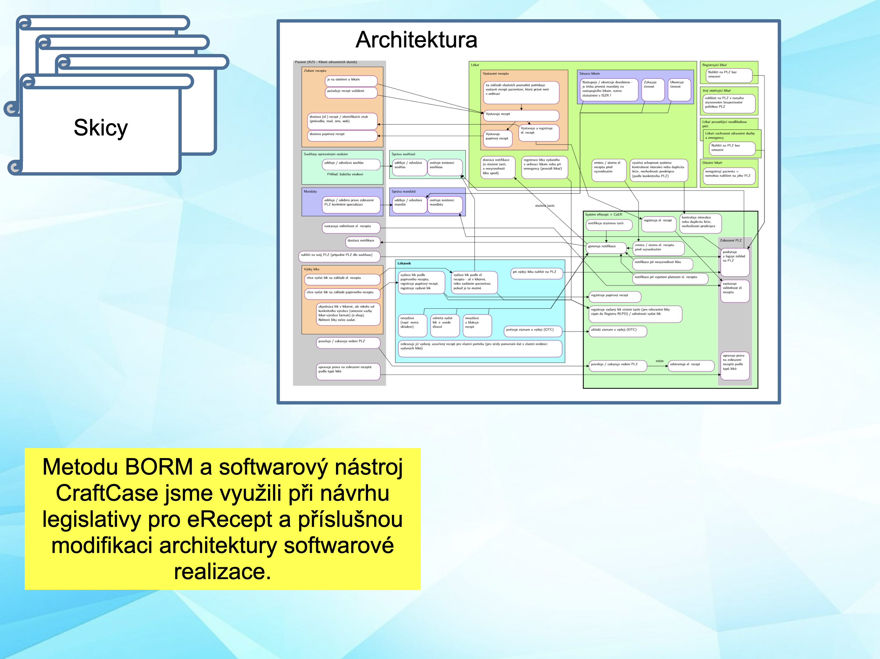 Screenshot 2025-10-21 at 21.19.27