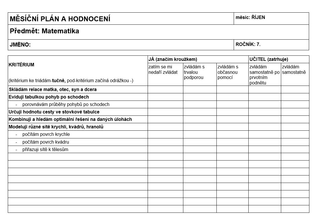 Me%CC%8Csi%CC%81c%CC%8Cni%CC%81%20pla%CC%81n matematika 7.%20roc%CC%8Cni%CC%81k I.