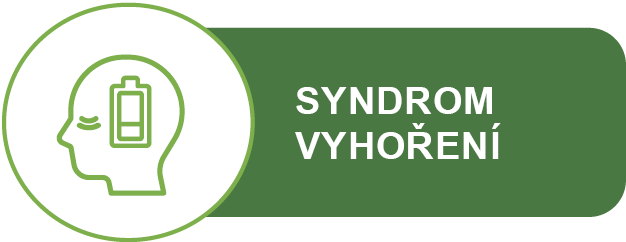 syndrom vyhoreni
