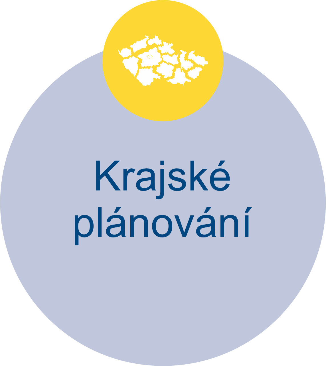 NPI ORGPAD bunka planovani kraje 1