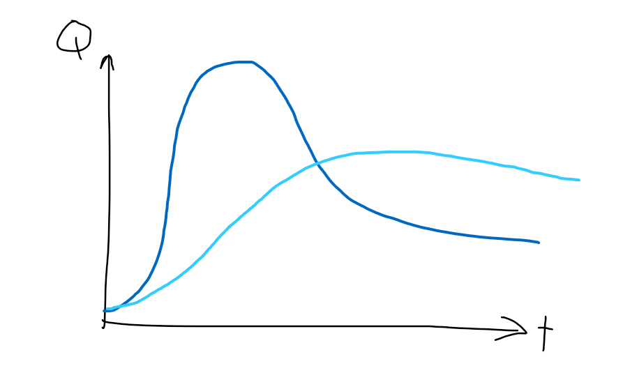 AwNmFJd01No4y-C8oIkBVJ