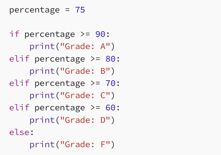 Python mindmap - OrgPad