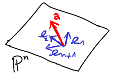 baze souradnice polynomu