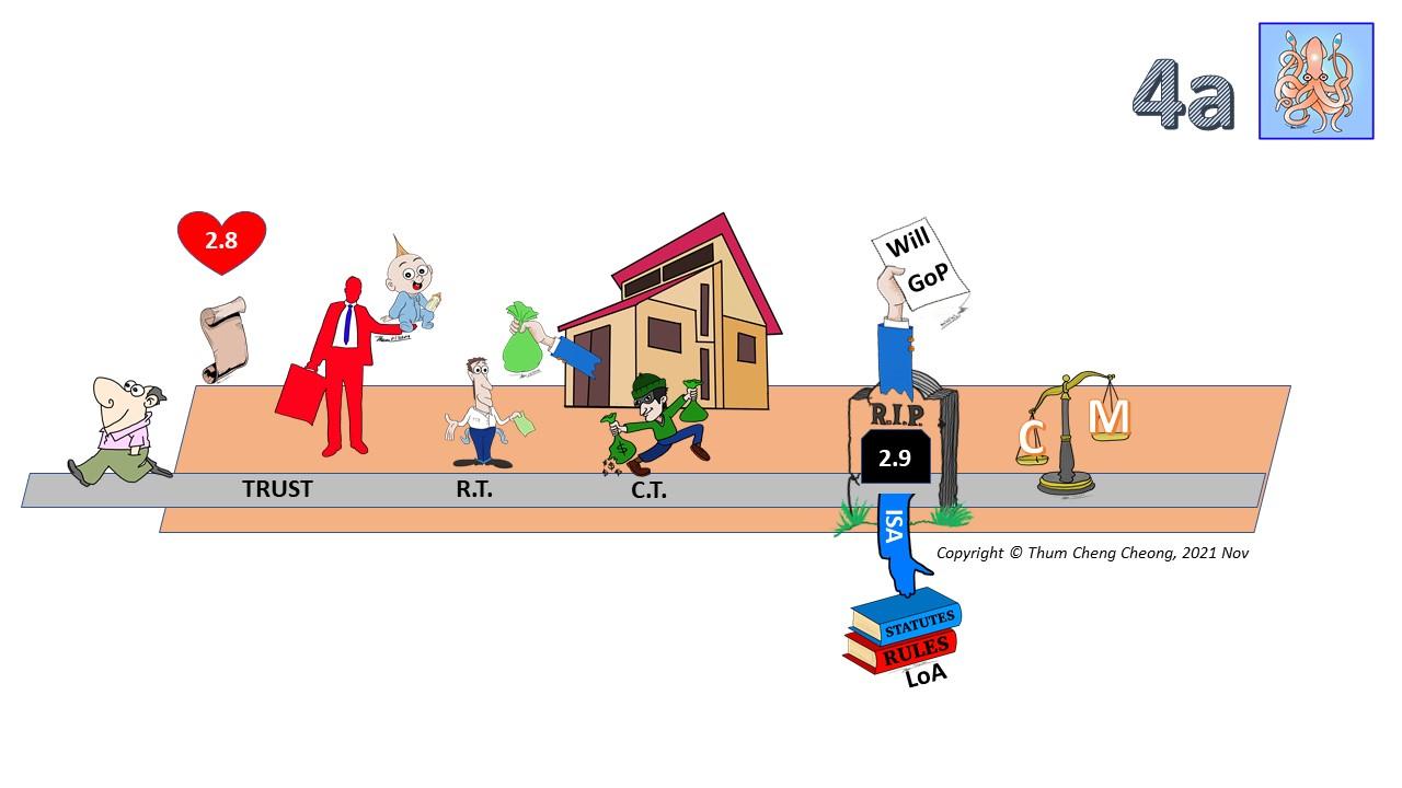 RES-P1-JamboardTemplates(4a)