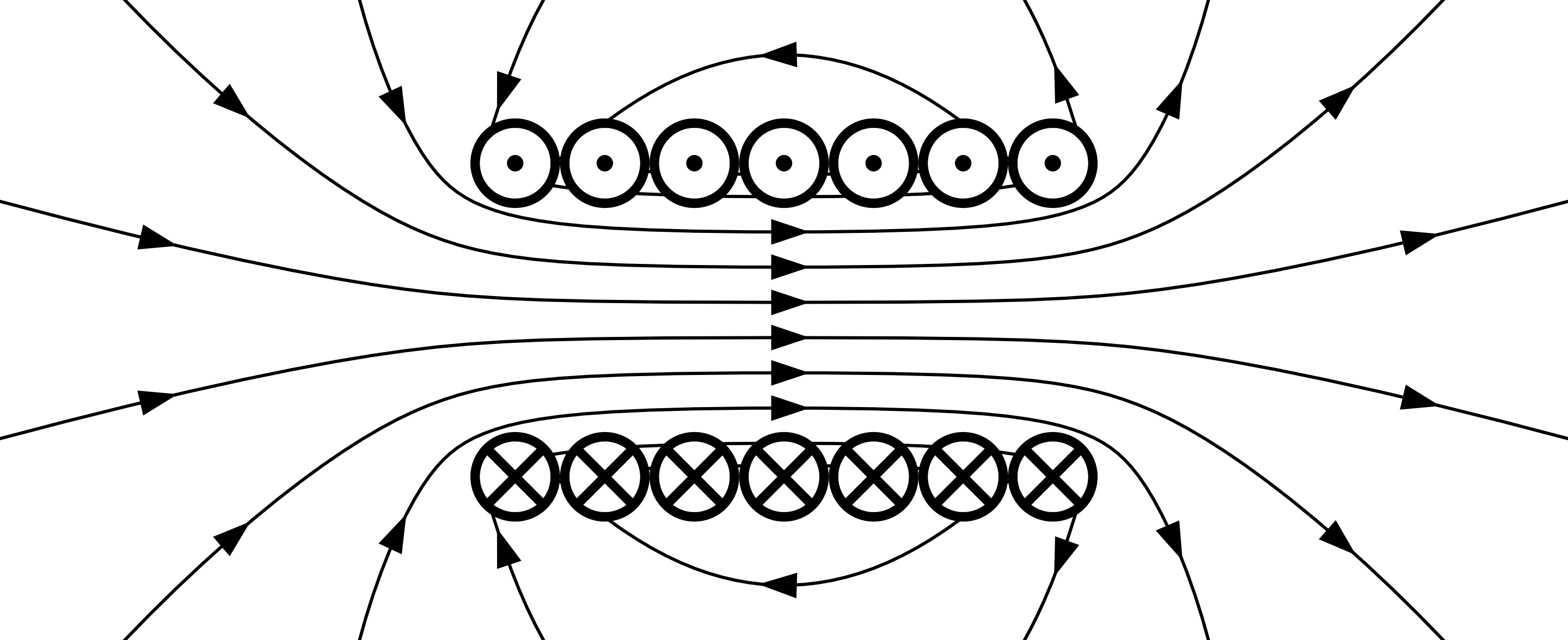 2880px-VFPt Solenoid correct2.svg