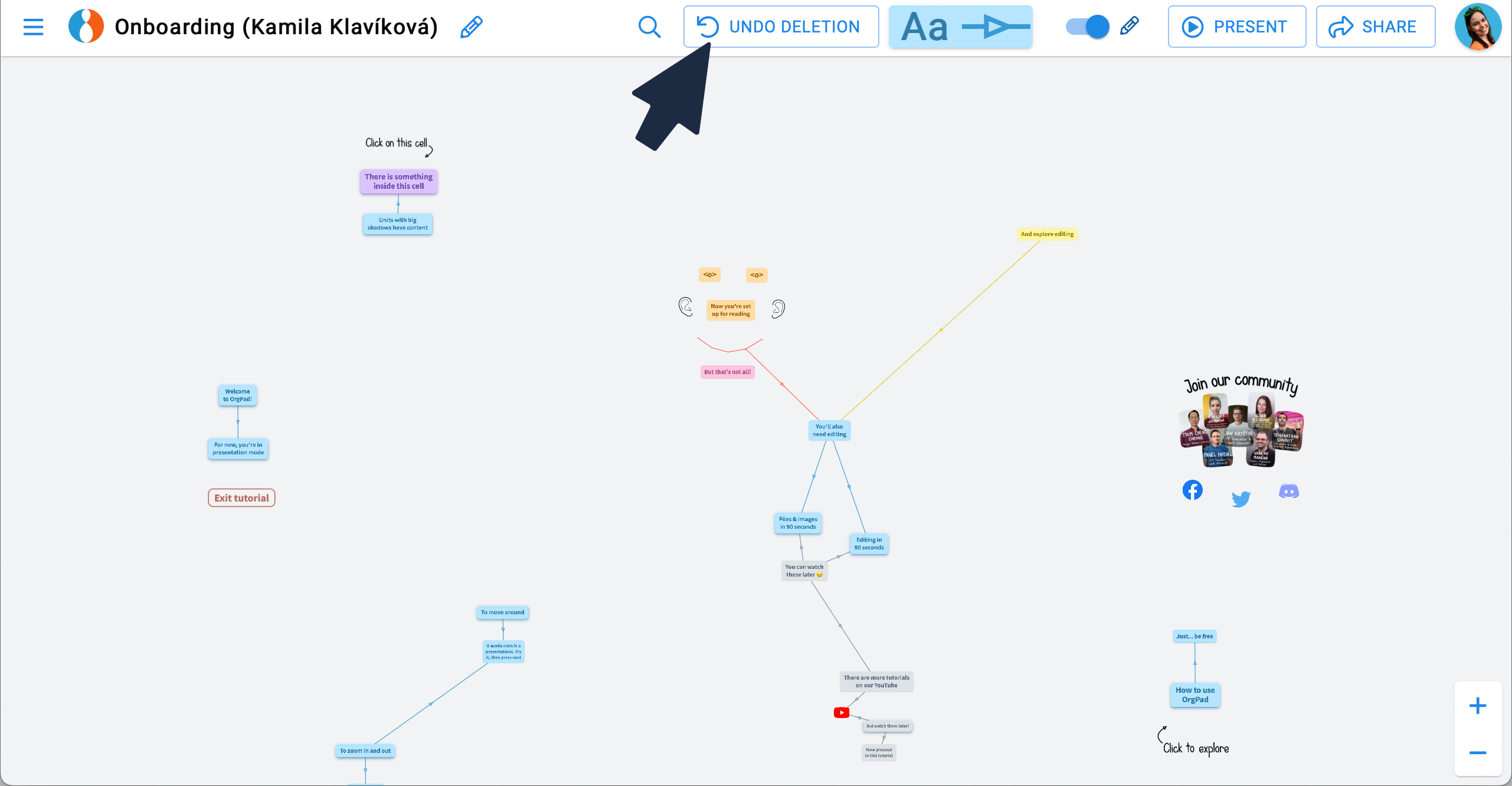 undo-deletion-button