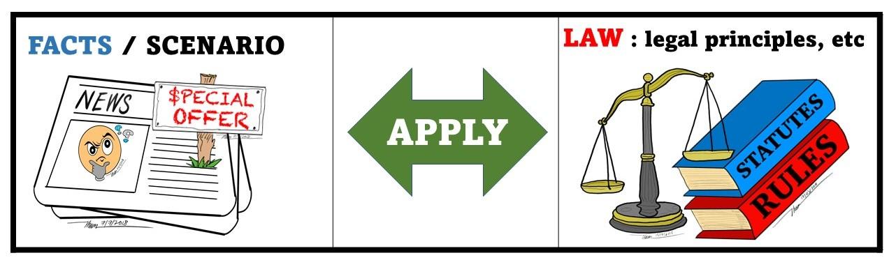 SIMGE-OrgPad-03LAC-Template01 (2)