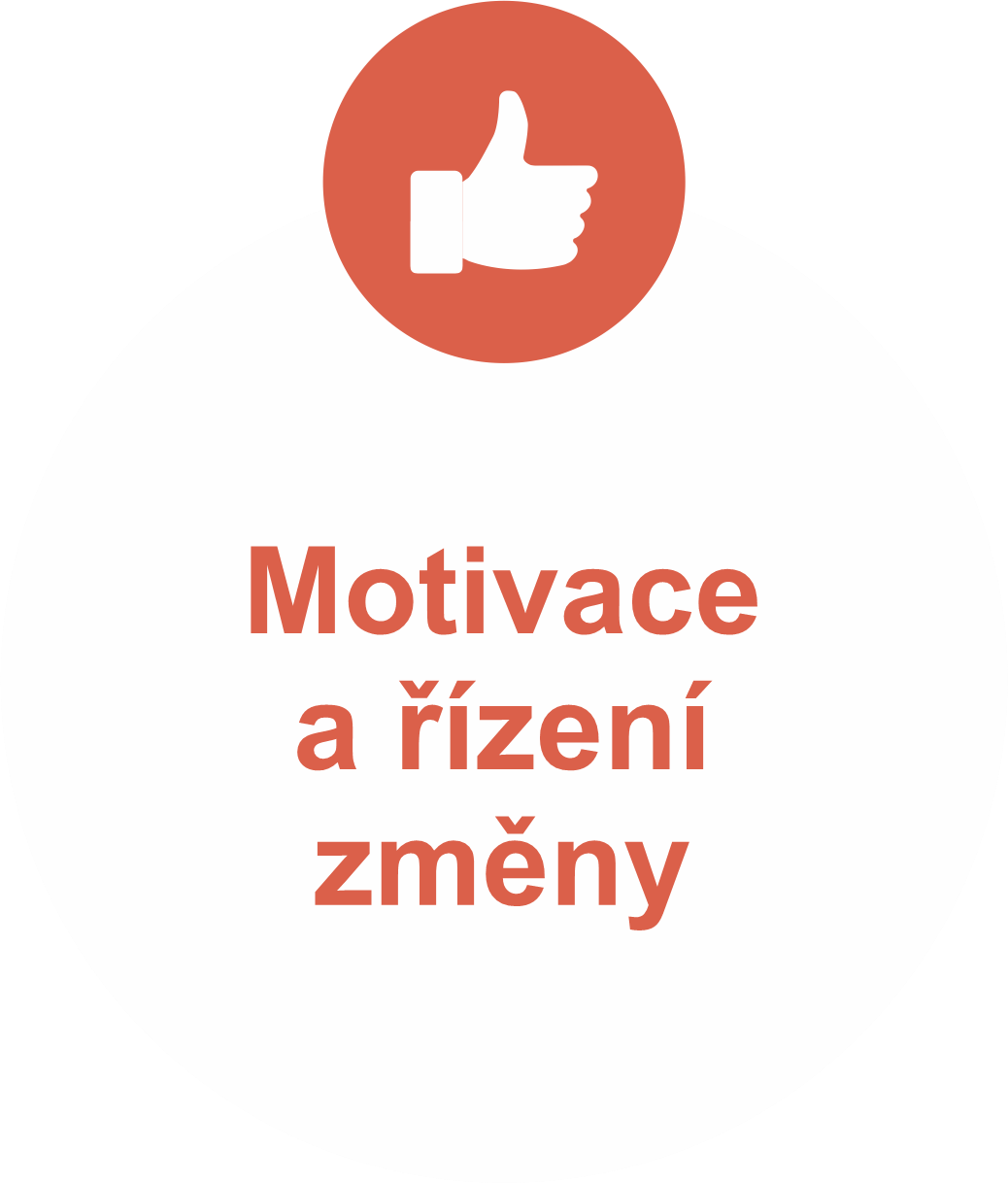 NPI ORGPAD jednodny model skoly metodiky motivace