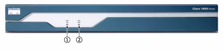 cisco-1841-router-front-view