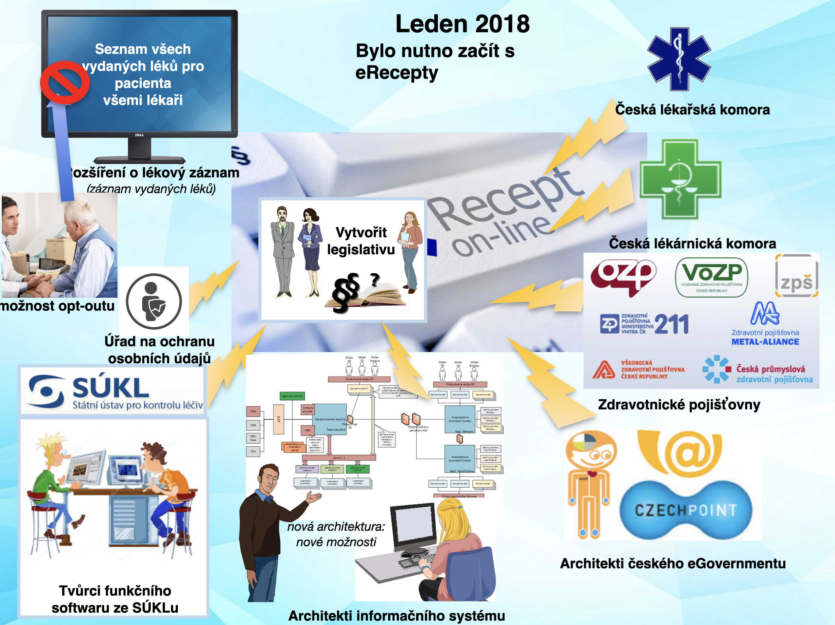 Screenshot 2025-10-21 at 21.04.39