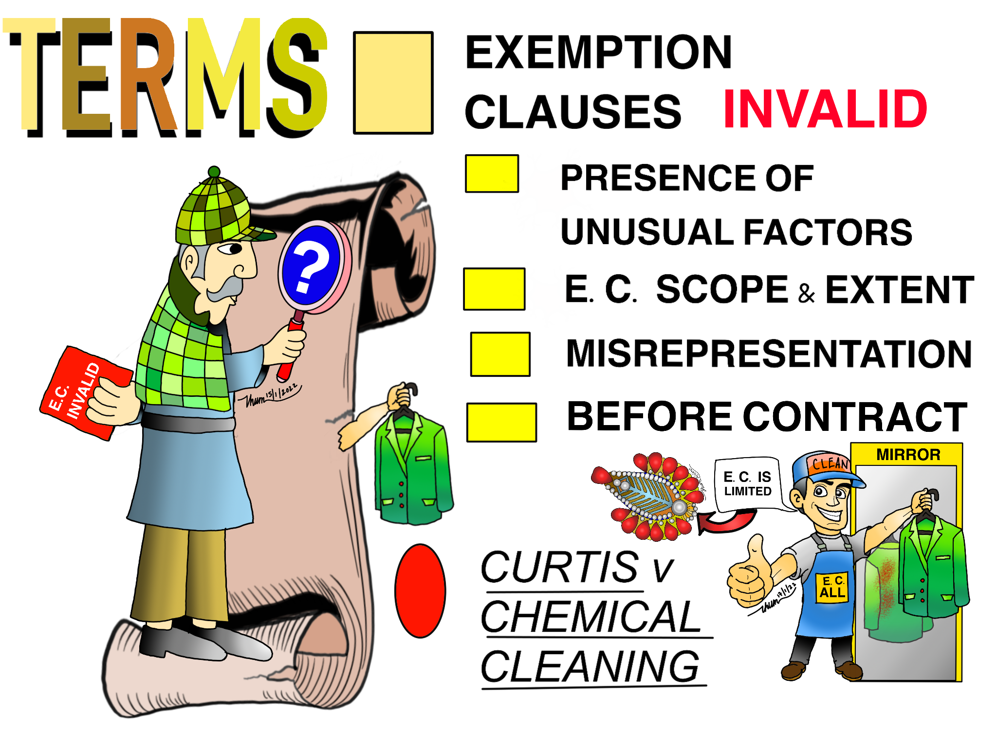 Topic5ECunusualfactors