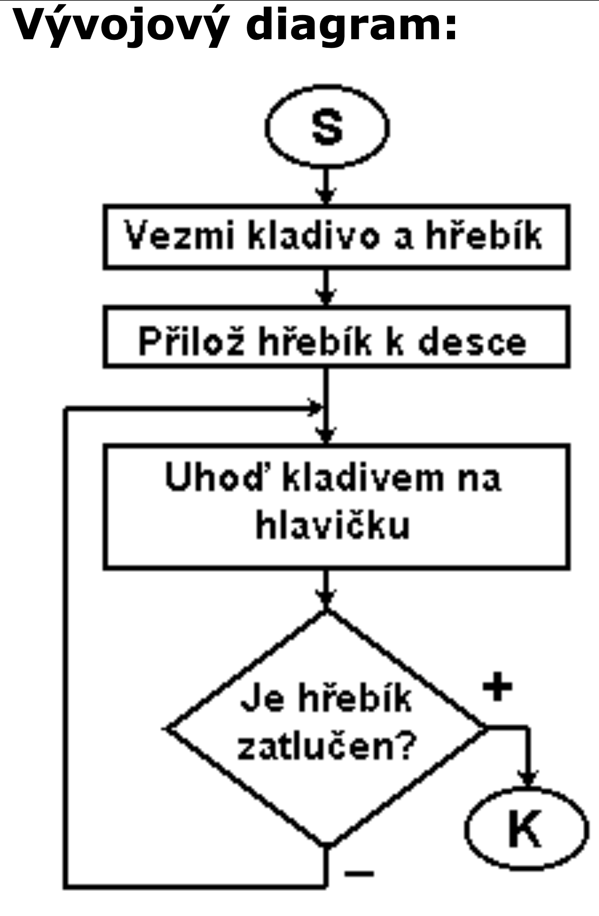 Snímek obrazovky 2024-02-14 v 8.28.03