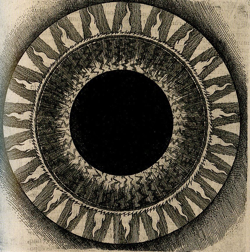 Robert Fludd,  Utriusque Cosmi, 1619a