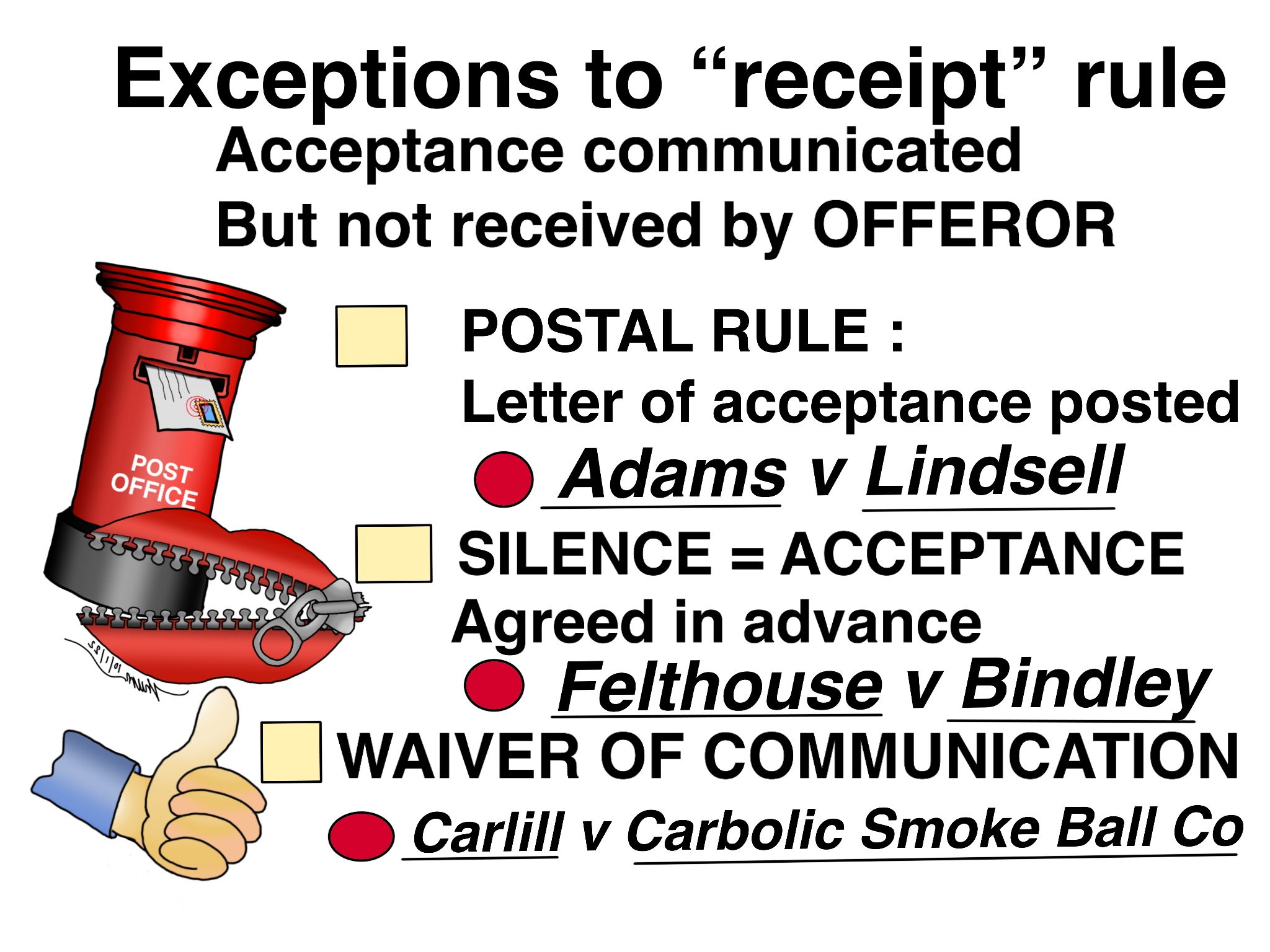 Acceptance-ExceptionsReceiptRule