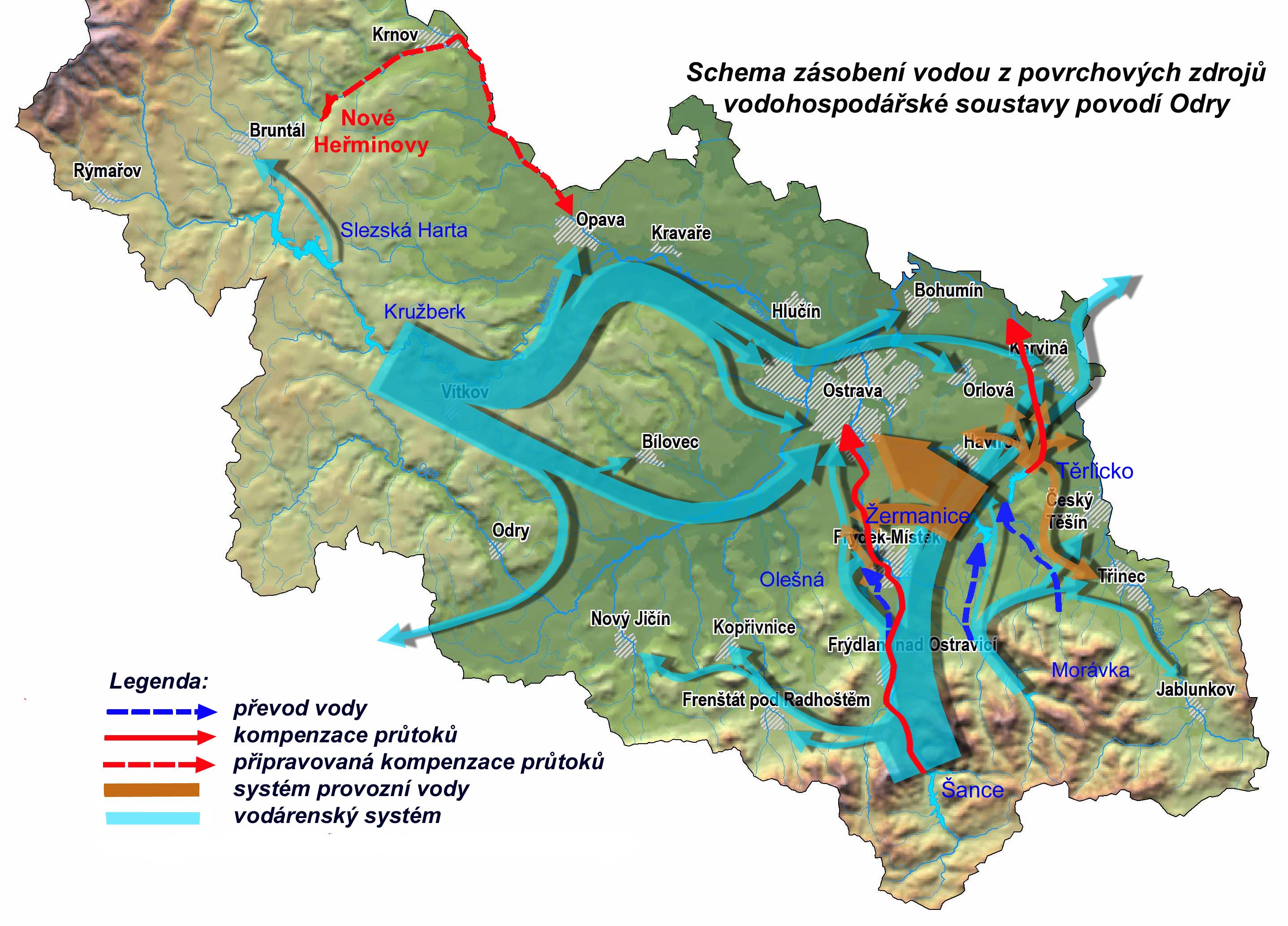 schema-zasobeni-vodou