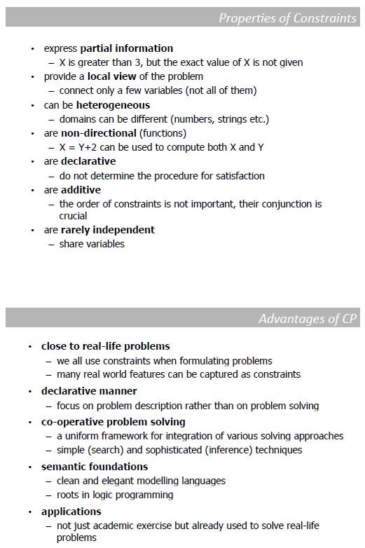 CSP properties of constraints