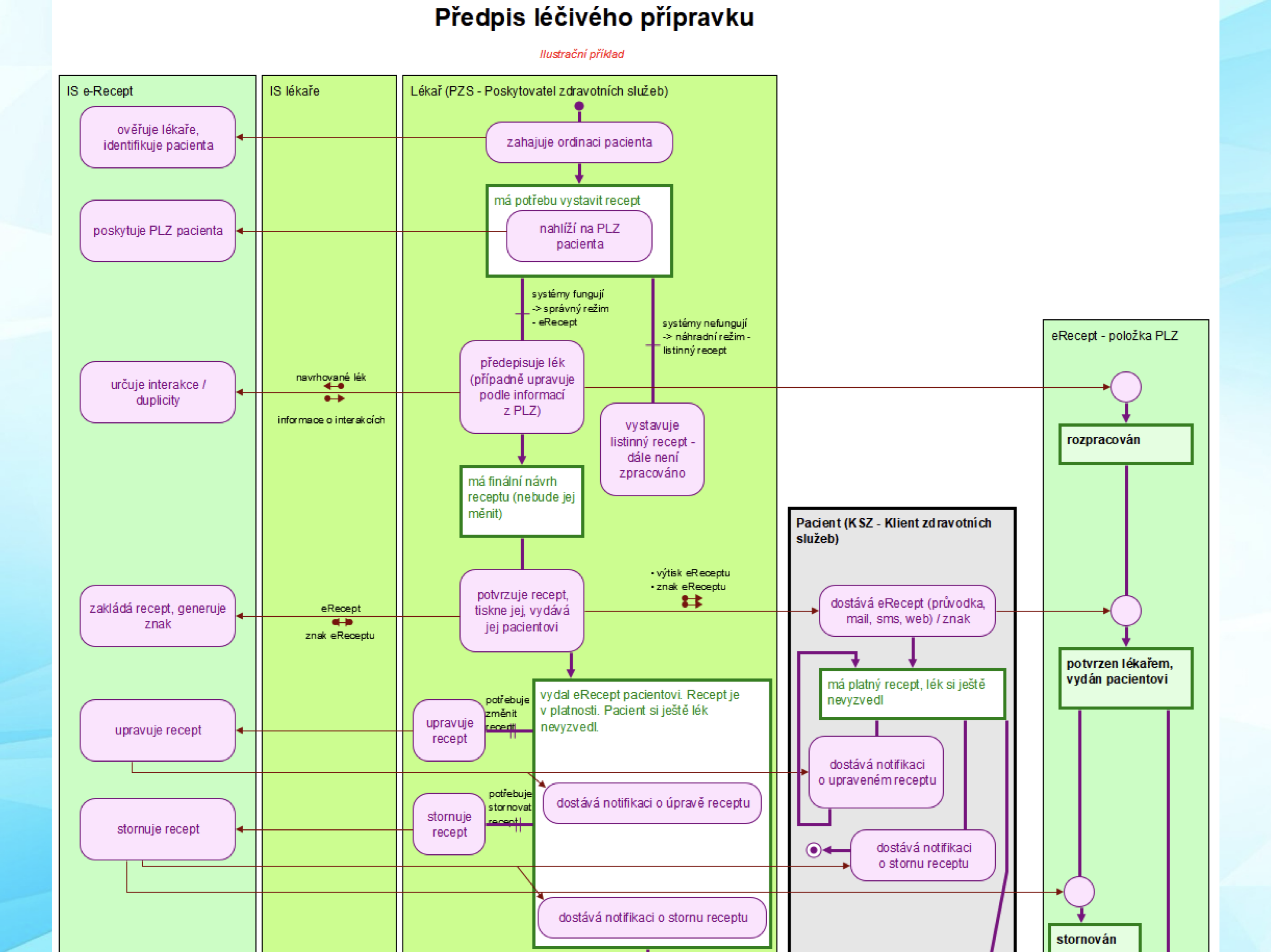 Screenshot 2025-10-21 at 21.38.39