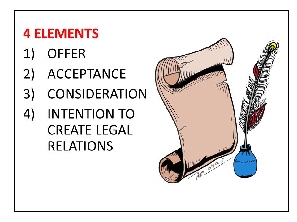SIMGE-LAW0115-L03+04-ConceptCardsOrgPad-09