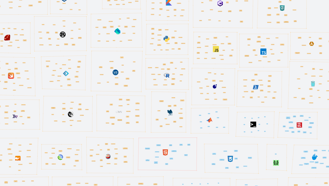 Examples of code highlighting for various programming languages