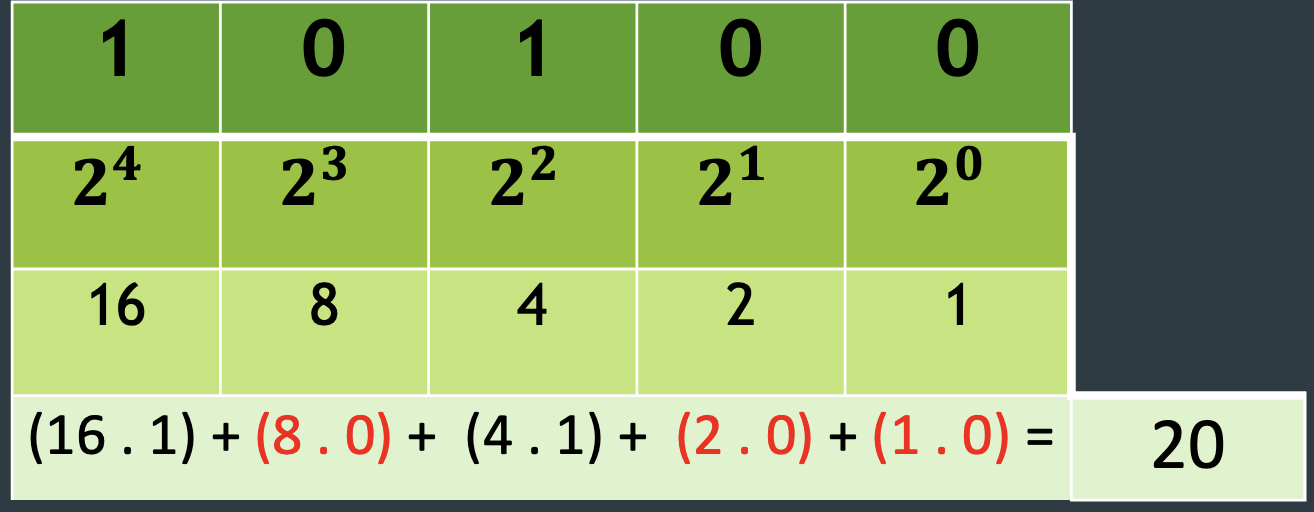 Snímek obrazovky 2023-10-24 v 22.52.17