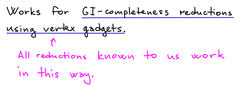 result1 gi completeness