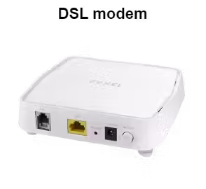 Modem-DSL