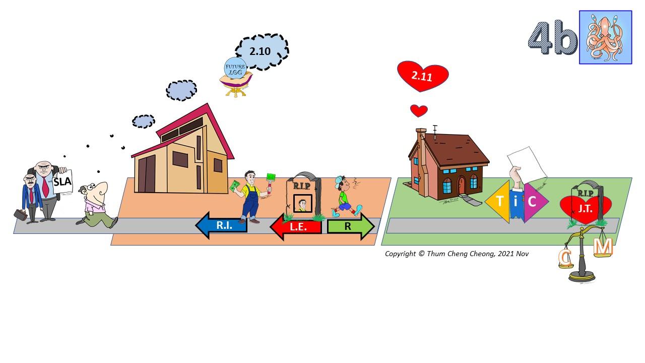 RES-P1-JamboardTemplates(4b)