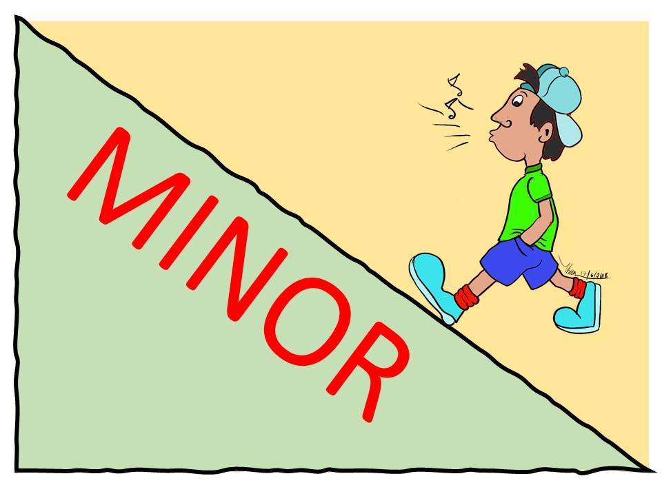 RES 05-OrgPadCards-05