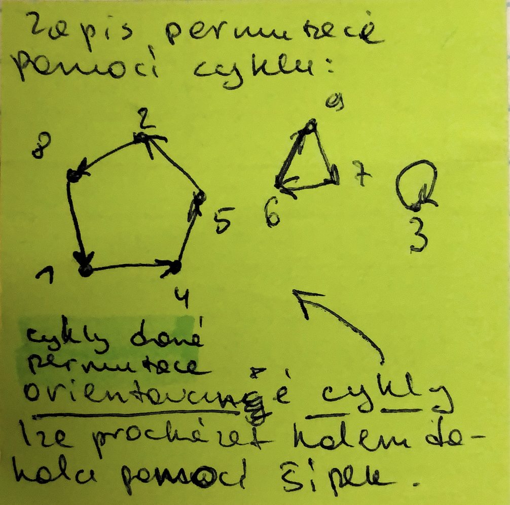 Snímek obrazovky 2021-11-20 v 22.05.09
