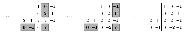 maticove nasobeni priklad