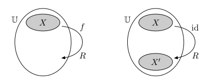 linearni zobrazeni matice prechodu