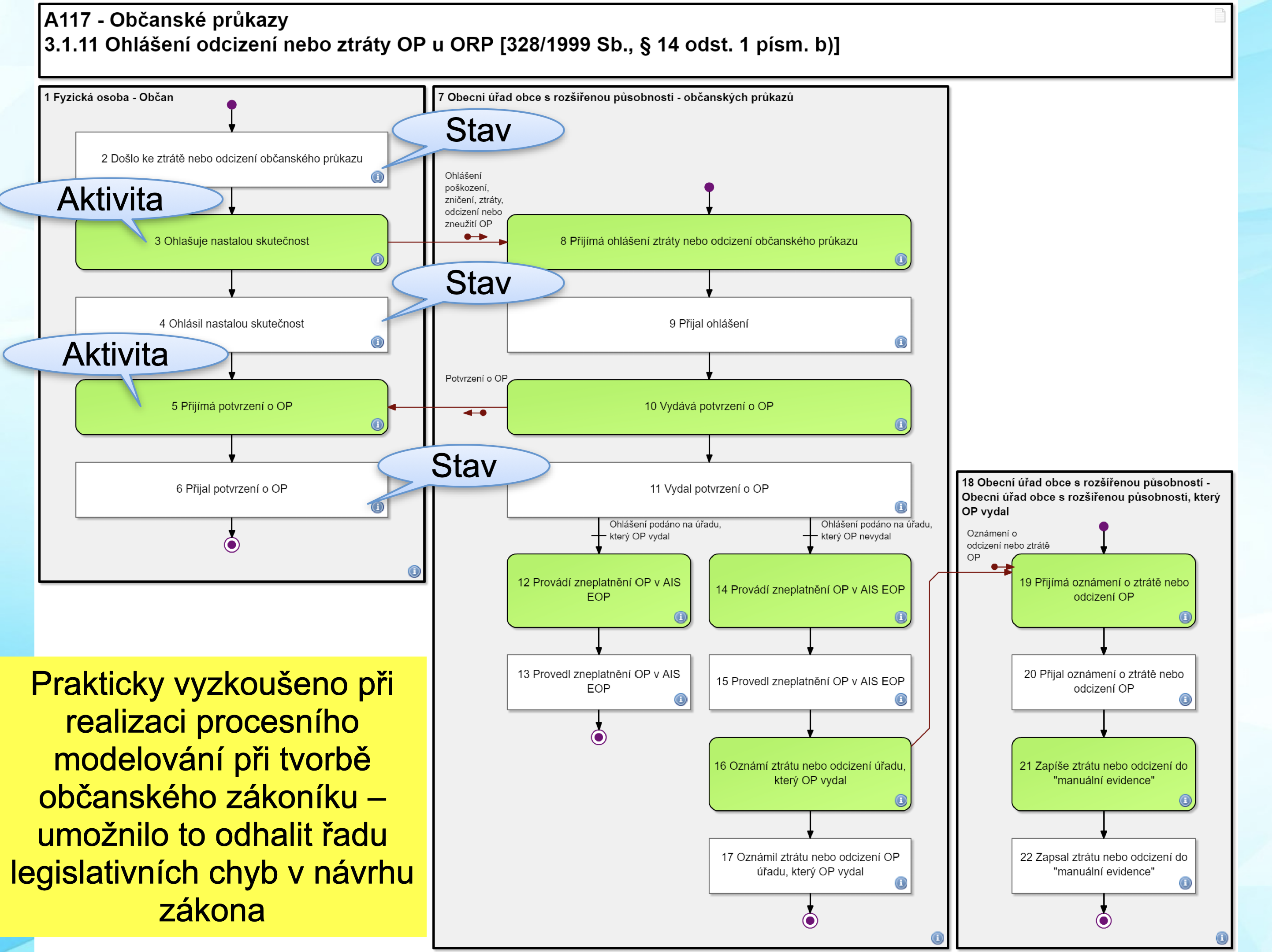 Screenshot 2025-10-21 at 21.19.00