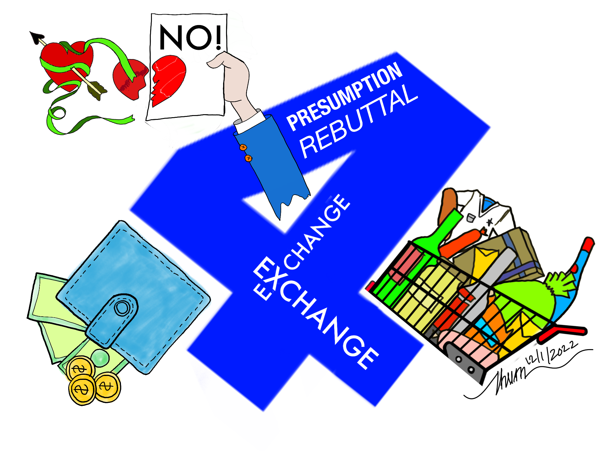 Contract-02-Overview