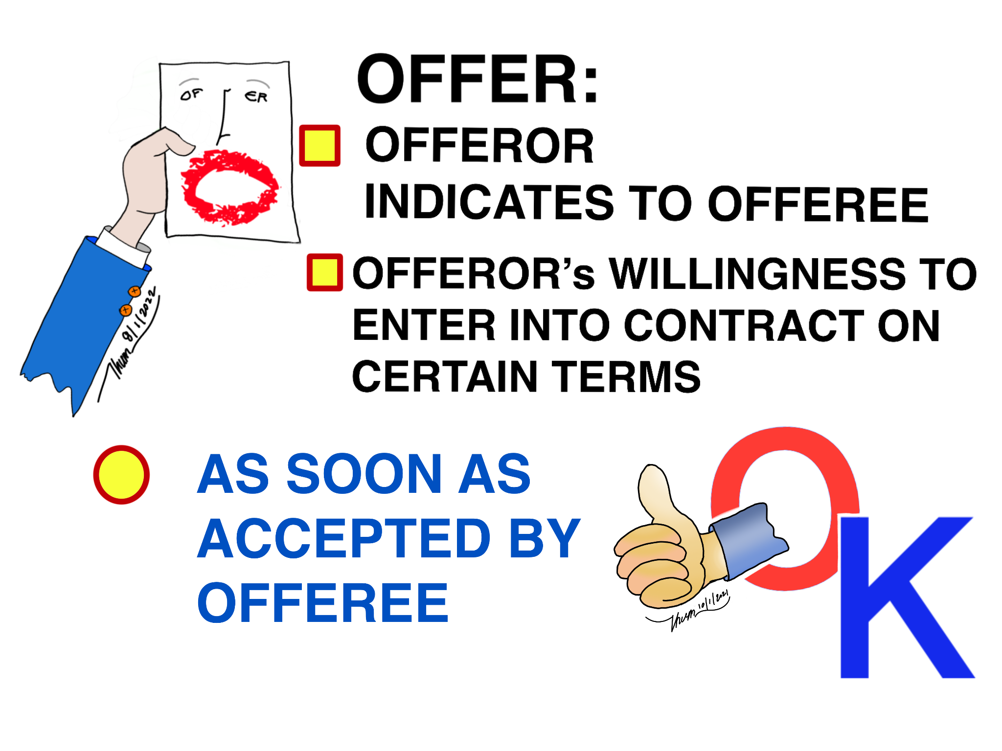 OFFER-VISUAL-DEFINITION