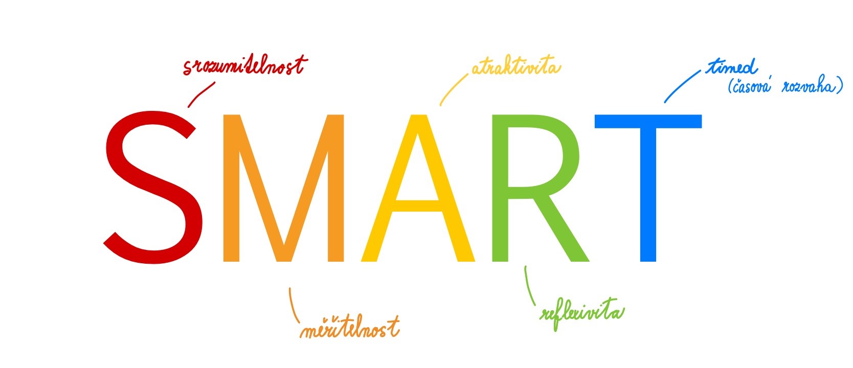 030306A7-E7C4-449B-886D-ABD2E07A4979