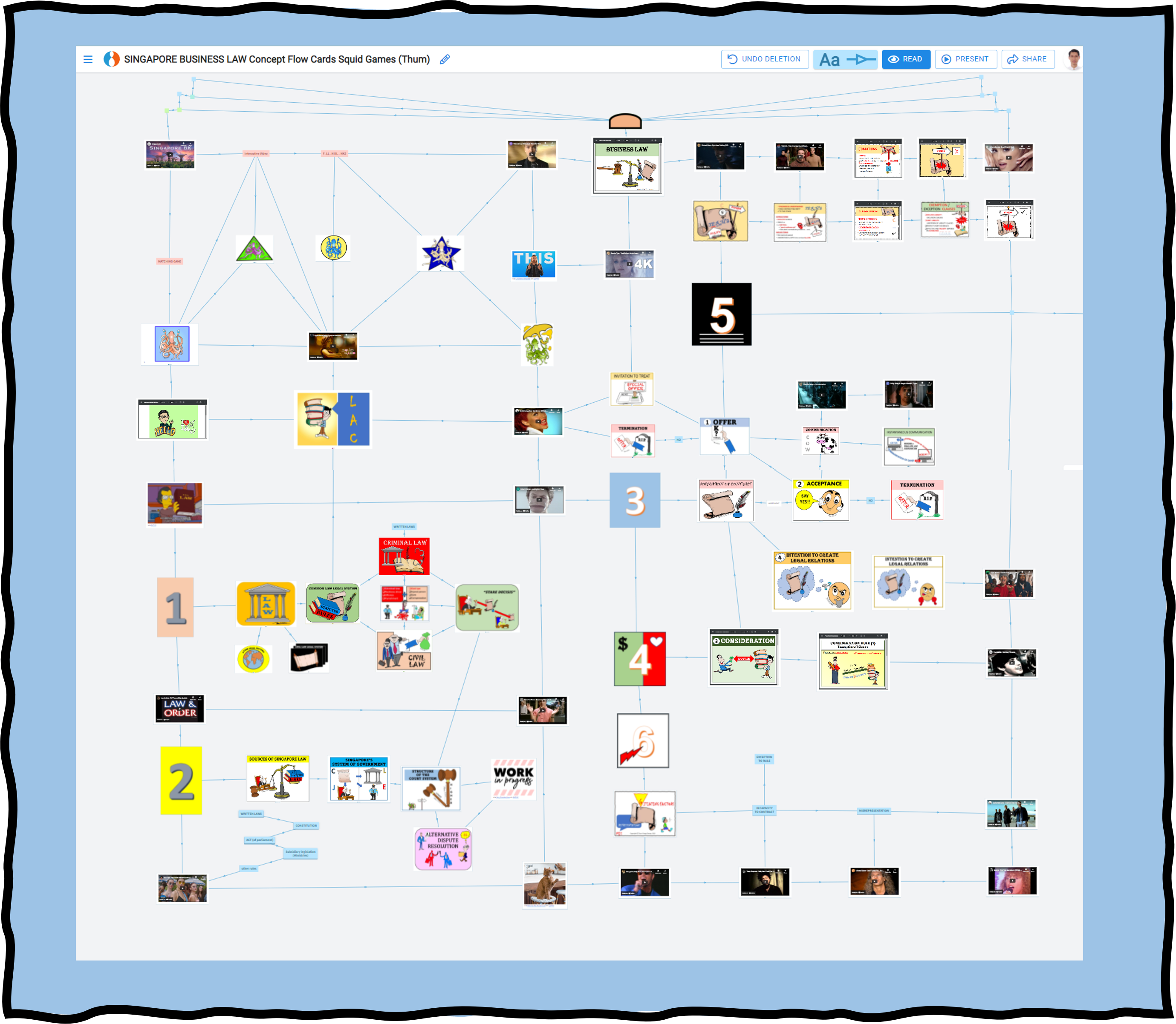 OrgPadArtistAmbassador